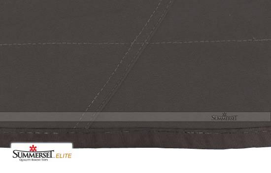 Double stitching on high stress seams.