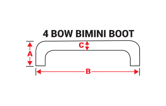 Check fit guide below to find the perfect size of boot for your bimini