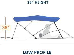 Bimini Top Size Chart