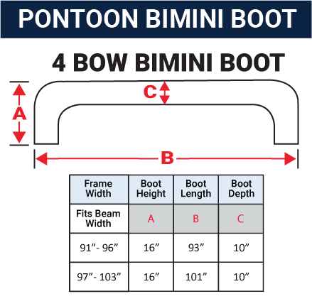 A2PONTOON BIMINI BOOT