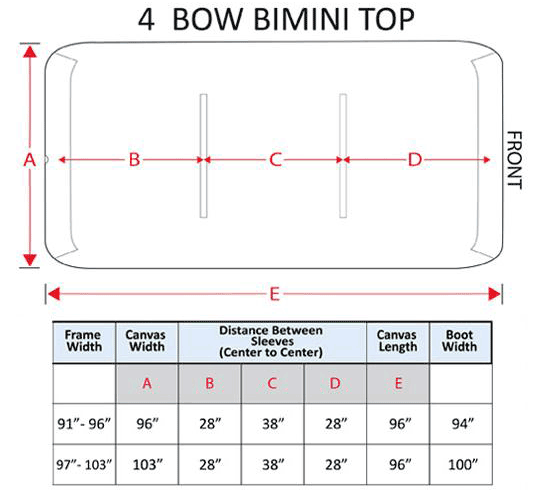 Bimini Top Size Chart