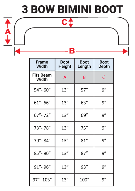 Bimini boot sizing