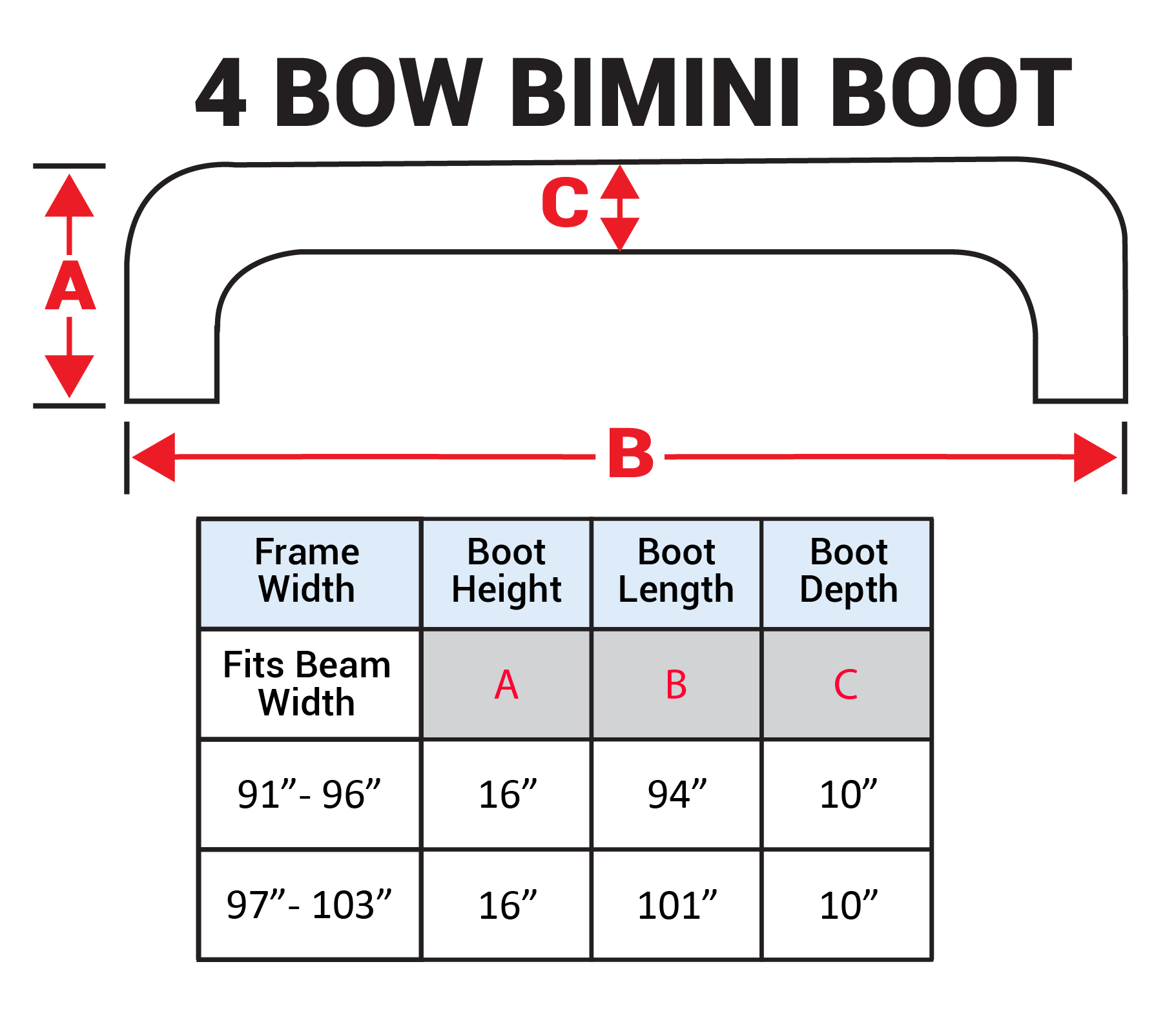 NBT-4-bow-bimini-boot-graphic_1