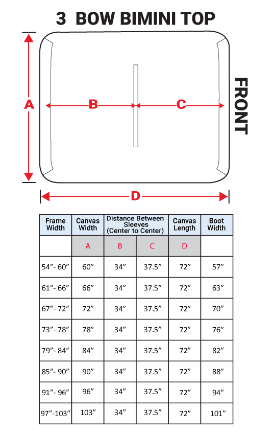 NBT-Bimini-Replacement-Measurement-Graphics-3-Bow