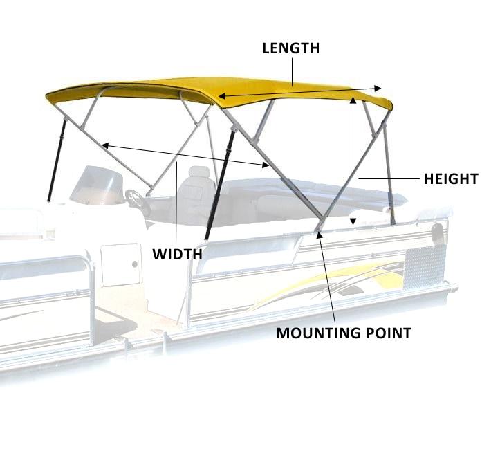 Measuring Pontoon Bimini